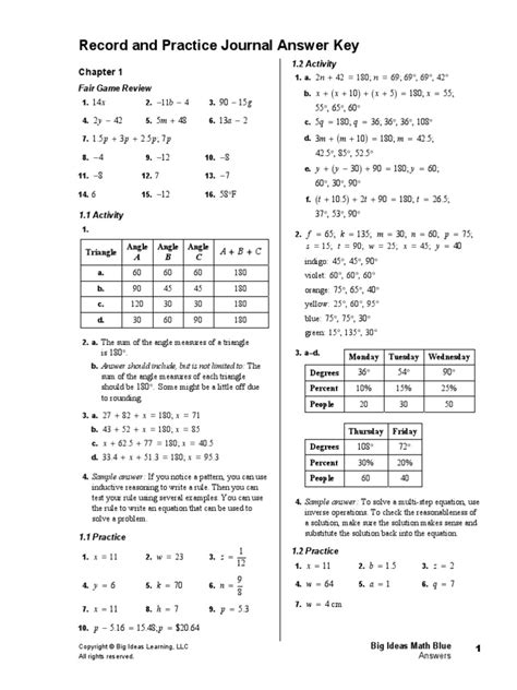 Chapter 11 Convert and Display Units of Measure. . Big ideas math algebra 1 chapter 5 answer key
